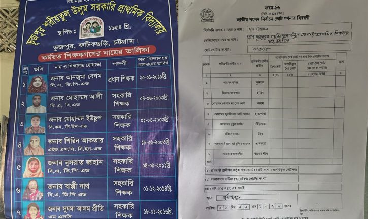 চট্টগ্রামের ফটিকছড়িতে ভোট গণনার আগেই রেজাল্ট শিটে স্বাক্ষরের অভিযোগ