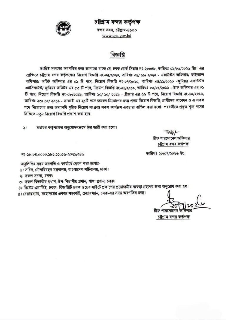 হঠাৎ বাতিল হল চট্টগ্রাম বন্দরের  পাঁচ ক্যাটাগরির নিয়োগ বিজ্ঞপ্তি