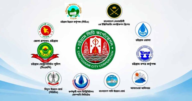 জলাবদ্ধতা নিরসনে মেয়রের সভাপতিত্বে বসছে ১৯ সদস্যের সমন্বয় কমিটি